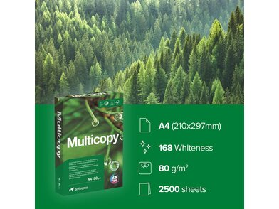 MULTICOPY